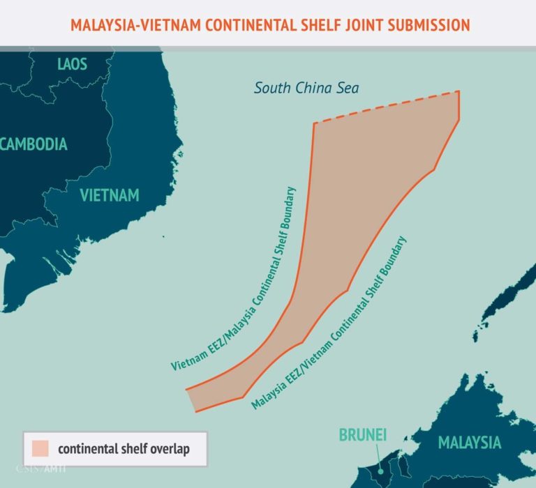Malaysia-Vietnam Continental Shelf Joint Submission