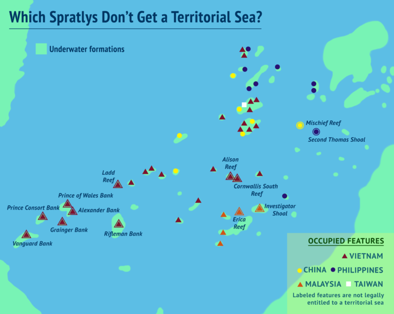 Which Spratlys Don't Get a Territorial Sea?